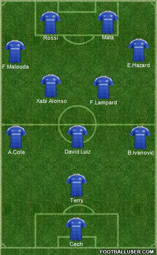Chelsea Formation 2012