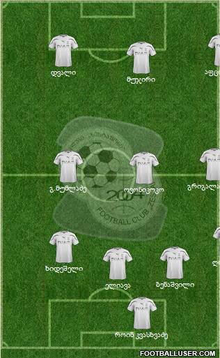 FC Zestafoni Formation 2012