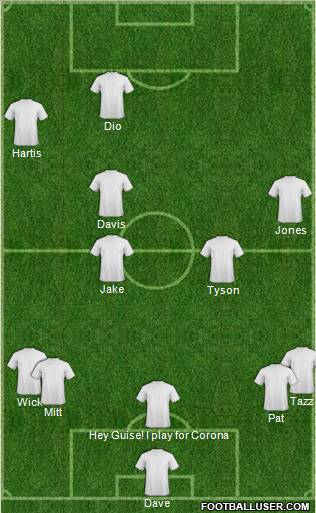 Dream Team Formation 2012