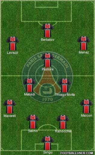 Paris Saint-Germain Formation 2012