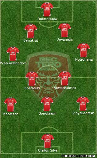 BEC Tero Sasana Formation 2012