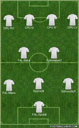 Fifa Team Formation 2012