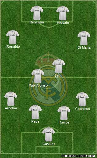 Real Madrid C.F. Formation 2012