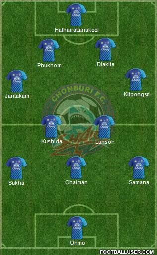 Chonburi FC Formation 2012