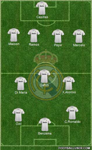Real Madrid C.F. Formation 2012