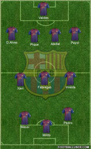 F.C. Barcelona Formation 2012