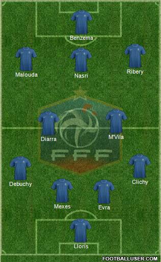 France Formation 2012