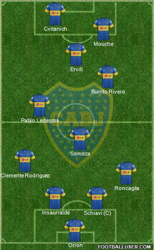 Boca Juniors Formation 2012