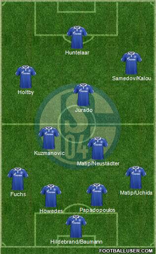 FC Schalke 04 Formation 2012