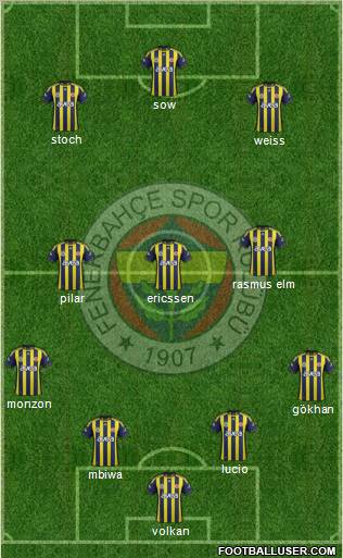 Fenerbahçe SK Formation 2012