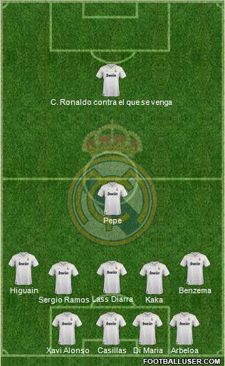 Real Madrid C.F. Formation 2012
