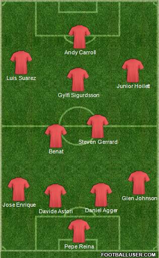 Liverpool Formation 2012
