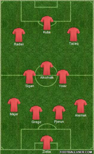 Fifa Team Formation 2012