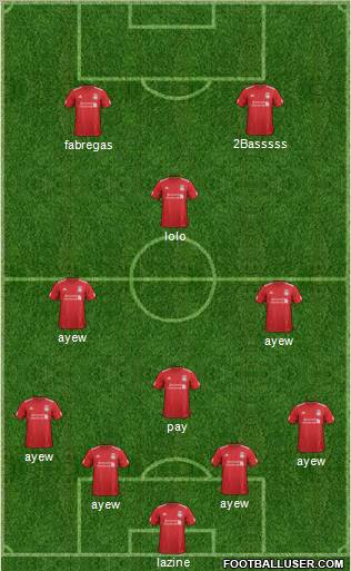Liverpool Formation 2012