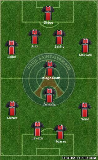 Paris Saint-Germain Formation 2012
