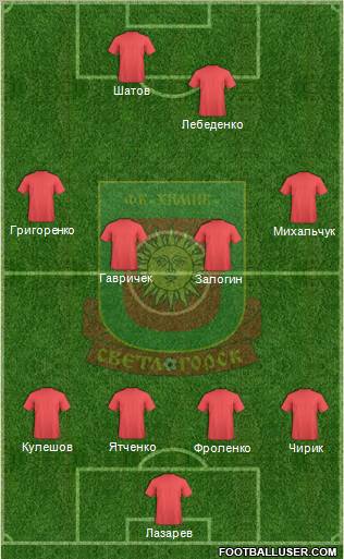 Khimik Svetlogorsk Formation 2012
