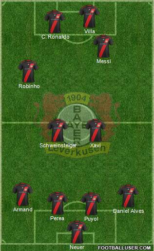 Bayer 04 Leverkusen Formation 2012