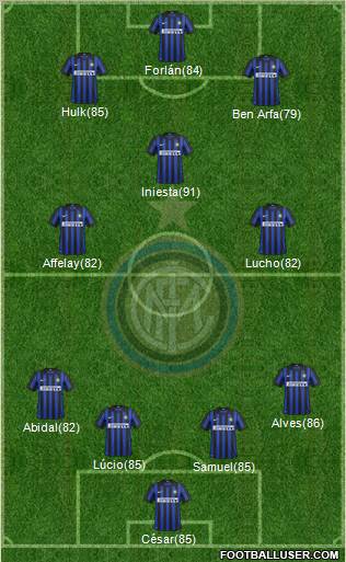 F.C. Internazionale Formation 2012