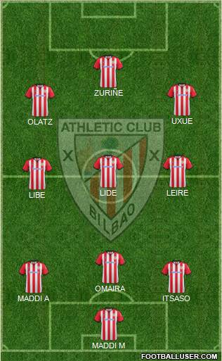 Athletic Club Formation 2012