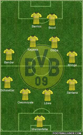 Borussia Dortmund Formation 2012