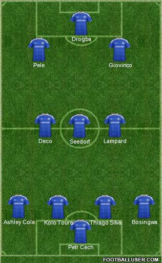 Chelsea Formation 2012