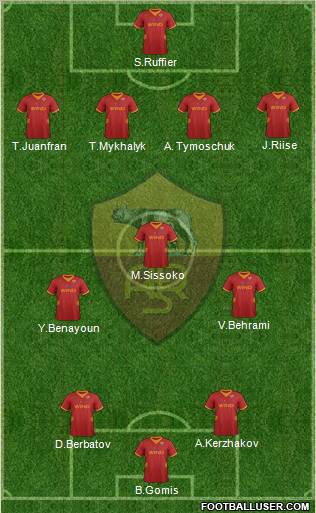 AS Roma Formation 2012