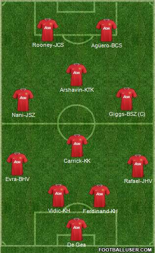 Manchester United Formation 2012