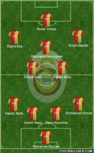 Galatasaray SK Formation 2012