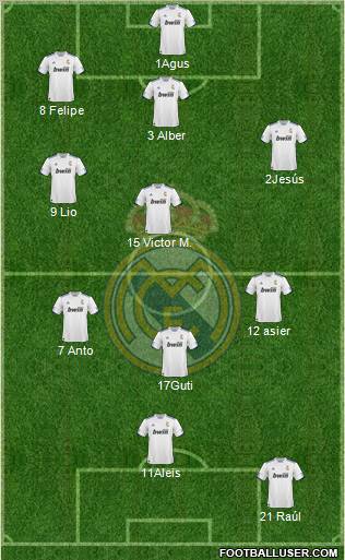 R. Madrid Castilla Formation 2012
