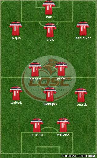 LOSC Lille Métropole Formation 2012