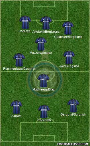 F.C. Internazionale Formation 2012