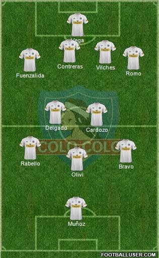 CSD Colo Colo Formation 2012