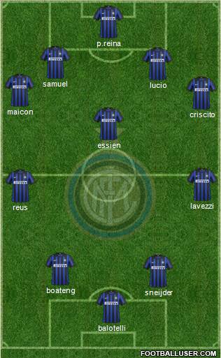 F.C. Internazionale Formation 2012