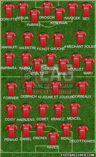 En Avant de Guingamp 5-3-2 football formation