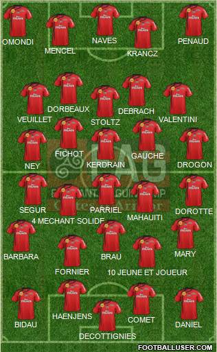 En Avant de Guingamp football formation