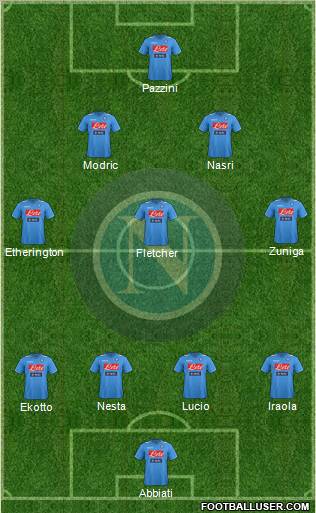 Napoli Formation 2012