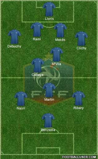 France Formation 2012