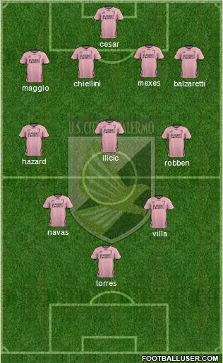 Città di Palermo Formation 2012