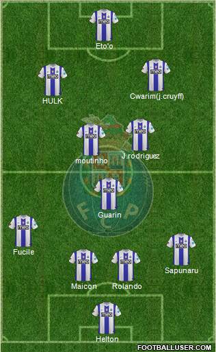 Futebol Clube do Porto - SAD Formation 2012