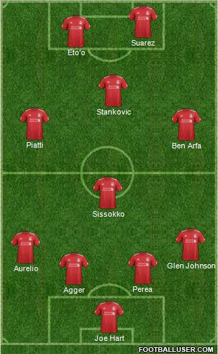 Liverpool Formation 2012