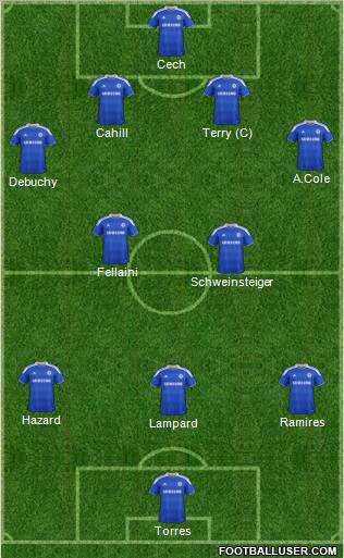 Chelsea Formation 2012