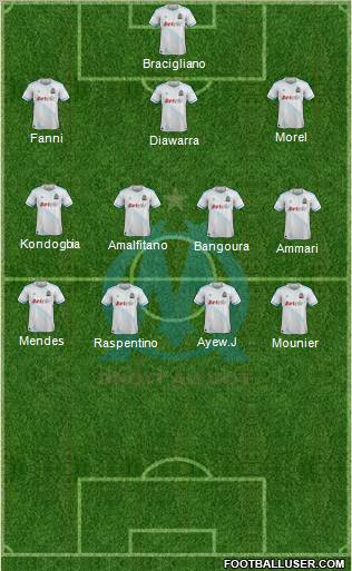 Olympique de Marseille Formation 2012