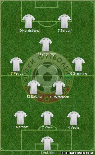 Bulgaria Formation 2012