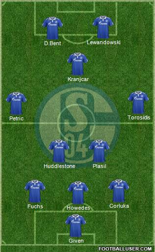 FC Schalke 04 Formation 2012