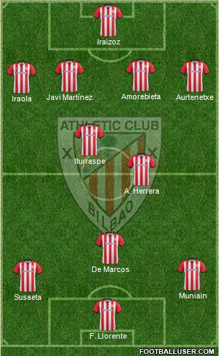 Athletic Club Formation 2012