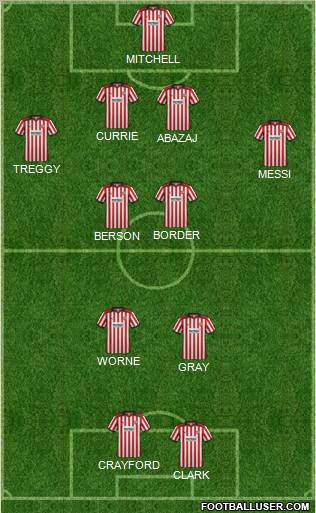 Brentford Formation 2012