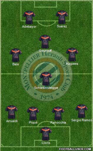 Montpellier Hérault Sport Club Formation 2012