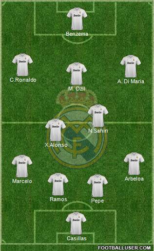Real Madrid C.F. Formation 2012