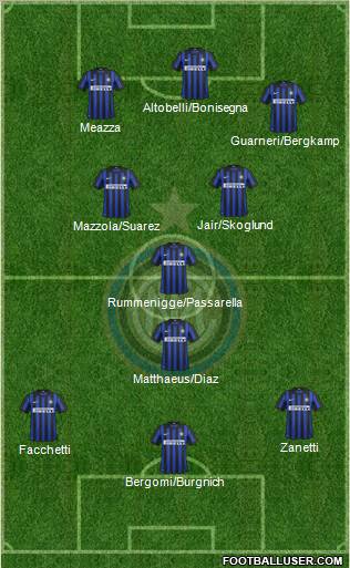 F.C. Internazionale Formation 2012