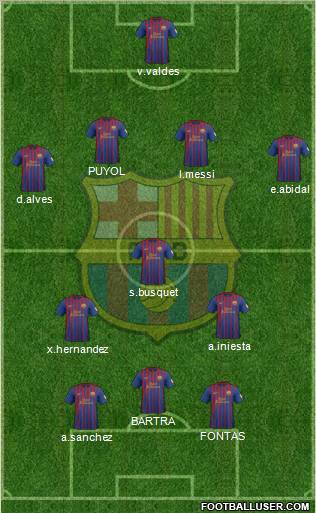 F.C. Barcelona Formation 2012